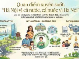 LUẬT THỦ ĐÔ (SỬA ĐỔI): ĐỘNG LỰC MỚI ĐỂ XÂY DỰNG HÀ NỘI VĂN HIẾN - VĂN MINH - HIỆN ĐẠI 