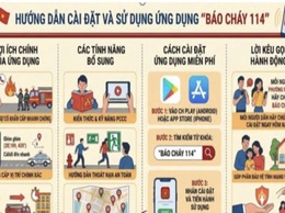 BÀI TUYÊN TRUYỀN