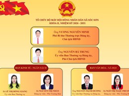 TỔ CHỨC BỘ MÁY HỘI ĐỒNG NHÂN DÂN XÃ SÓC SƠN KHÓA II.