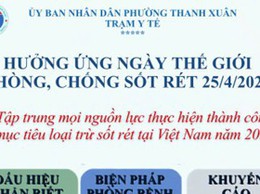 Tập trung mọi nguồn lực thực hiện thành công mục tiêu loại trừ Sốt rét tại Việt Nam năm 2030
