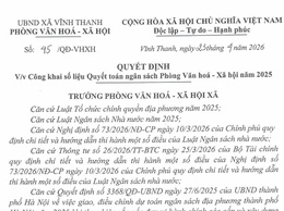 UBND XÃ VĨNH THANH
PHÒNG VĂN HÓA - XÃ HỘI