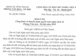 UBND XÃ VĨNH THANH
PHÒNG VĂN HOÁ - XÃ HỘI