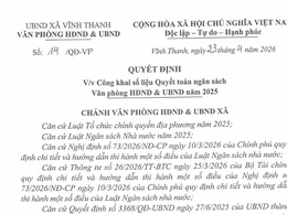 UBND XÃ VĨNH THANH
VĂN PHÒNG HĐND & UBND