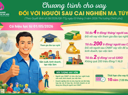 Phòng giao dịch NHCSXH Hà Đông triển khai chương trình tín dụng ưu đãi đối với người sau cai nghiện ma túy