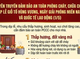 Đảm bảo an toàn phòng cháy, chữa cháy dịp Lễ Giỗ Tổ Hùng Vương, 30/4 và 1/5