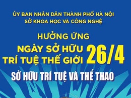 Bài tuyên truyền Ngày Sở hữu trí tuệ (26/4/2026)