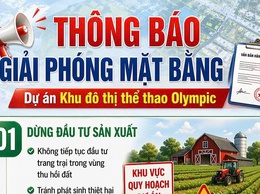 THÔNG BÁO GIẢI PHÓNG MẶT BẰNG 