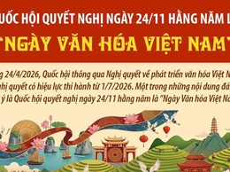 QUỐC HỘI QUYẾT NGHỊ 24/11 HẰNG NĂM LÀ 