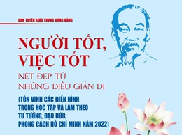 THƯỢNG PHÚC PHÁT ĐỘNG CUỘC THI VIẾT VỀ GƯƠNG ĐIỂN HÌNH TIÊN TIẾN, NGƯỜI TỐT, VIỆC TỐT NĂM 2026