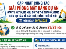 Công tác giải phóng mặt bằng Dự án Khu đô thị thể thao Olympic – Nỗ lực đẩy nhanh tiến độ, đảm bảo quyền lợi người dân