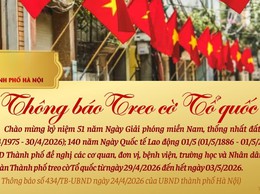 Thông báo treo cờ Tổ quốc 