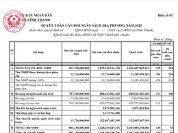 UỶ BAN NHÂN DÂN XÃ VĨNH THANH