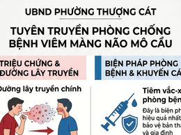 CHỦ ĐỘNG PHÒNG BỆNH NÃO MÔ CẦU – BẢO VỆ SỨC KHỎE CỘNG ĐỒNG