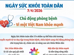 Ngày Sức khỏe toàn dân 7/4/2026: Chủ động phòng bệnh - Vì một Việt Nam khỏe mạnh