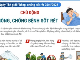 Ngày Thế giới phòng, chống sốt rét 25/4/2026: Chủ động phòng, chống bệnh sốt rét