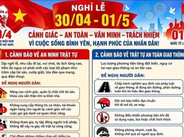 Bảo đảm trật tự, an toàn giao thông dịp lễ Giỗ Tổ Hùng Vương, 30/4-1/5