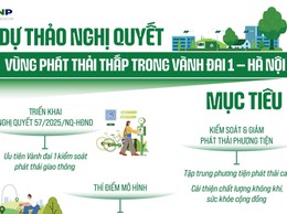 Thông báo về việc niêm yết công khai dự thảo Đề án vùng phát thải thấp trong vành đai 1