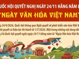 Người lao động được nghỉ và hưởng nguyên lương vào ngày 24/11 - Ngày Văn hóa Việt Nam