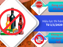 Một số điểm cần lưu ý trong Luật phòng, chống tác hại của rượu, bia