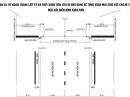 Xuân Mai triển khai đồng bộ kế hoạch kẻ vạch sơn vỉa hè, xử lý điểm nghẽn giao thông và lập lại trật tự đô thị
