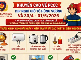 Khuyến cáo các biện pháp an toàn PCCC trong dịp nghỉ lễ 30/4 – 1/5