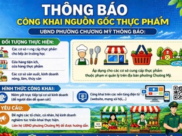 Thông báo công khai nguồn gốc thực phẩm nông lâm thủy sản trên địa bàn phường Chương Mỹ