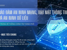 Hà Nội: Bảo đảm an ninh mạng, bảo mật thông tin và an ninh dữ liệu
