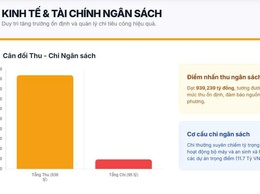 UBND phường Phương Liệt: Duy trì ổn định, hoàn thành tốt các chỉ tiêu trọng tâm tháng 4/2026
