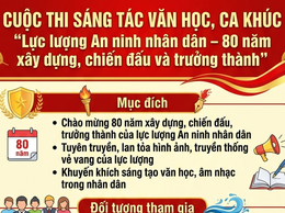 Cuộc thi sáng tác Văn học, ca khúc “Lực lượng An ninh nhân dân – 80 năm xây dựng, chiến đấu và trưởng thành”