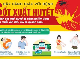 CẢNH BÁO DỊCH SỐT XUẤT HUYẾT – HÃY CHỦ ĐỘNG PHÒNG BỆNH NGAY TẠI NHÀ!
