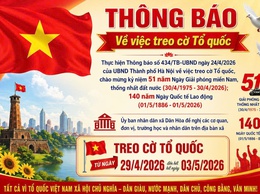 THÔNG BÁO ỦY BAN NHÂN DÂN XÃ DÂN HÒA
V/v TREO CỜ TỔ QUỐC CHÀO MỪNG NGÀY GIẢI PHÓNG MIỀN NAM 30/4 VÀ QUỐC TẾ LAO ĐỘNG 1/5

