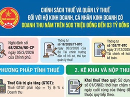 Doanh thu để xác định thuế thu nhập cá nhân