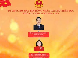 TỔ CHỨC BỘ MÁY HĐND, UBND XÃ THIÊN LỘC, NHIỆM KỲ 2026 - 2031
