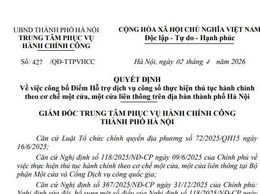 QUYẾT ĐỊNH
Về việc công bố Điểm Hỗ trợ dịch vụ công số thực hiện thủ tục hành chính theo cơ chế một cửa, một cửa liên thông trên địa bàn thành phố Hà Nội
