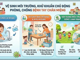 Hoài Đức: Thiết lập vòng an toàn bảo vệ học sinh trước dịch Tay chân miệng
