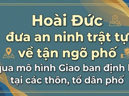 Hoài Đức đưa an ninh trật tự về ngõ phố qua mô hình “Giao ban định kỳ tại các thôn, tổ dân phố”