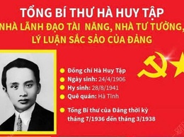 Đảng ủy xã Phú Nghĩa chỉ đạo đẩy mạnh tuyên truyền kỷ niệm 120 năm Ngày sinh đồng chí Hà Huy Tập (24/4/1906 - 24/4/2026)