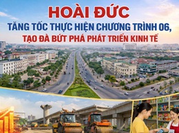 Hoài Đức tăng tốc thực hiện Chương trình 06, tạo đà bứt phá phát triển kinh tế
