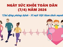 Chuyên Mỹ hưởng ứng Ngày Sức khỏe toàn dân 07-4: Chủ động phòng bệnh vì một Việt Nam khỏe mạnh