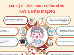 TĂNG CƯỜNG VỆ SINH MÔI TRƯỜNG, CHỦ ĐỘNG PHÒNG, CHỐNG BỆNH TAY CHÂN MIỆNG
