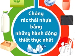 TĂNG CƯỜNG QUẢN LÝ CHẤT THẢI NHỰA VÀ CÁC GIẢI PHÁP GIẢM PHÁT THẢI NHỰA TRÊN ĐỊA BÀN XÃ ĐẠI THANH