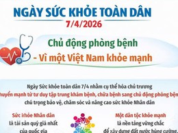 Ngày Sức khỏe toàn dân 7/4: Chủ động phòng bệnh - Vì một Việt Nam khỏe mạnh