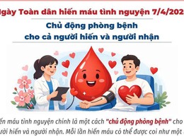 NGÀY TOÀN DÂN HIẾN MÁU TÌNH NGUYỆN 7/4/2026: CHUNG TAY VÌ SỨC KHỎE CỘNG ĐỒNG