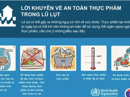 9 biện pháp bảo vệ sức khỏe trong mùa mưa bão