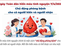 NGÀY TOÀN DÂN HIẾN MÁU TÌNH NGUYỆN 7/4/2026: CHỦ ĐỘNG PHÒNG BỆNH CHO CẢ NGƯỜI HIẾN VÀ NGƯỜI NHẬN