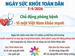 CHỦ ĐỘNG PHÒNG BỆNH - VÌ MỘT VIỆT NAM KHỎE MẠNH