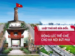 Dự thảo Luật Thủ đô (sửa đổi)