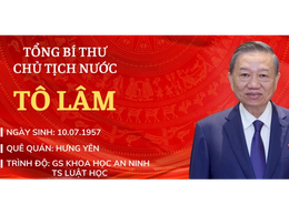 Quốc hội bầu Tổng Bí thư Tô Lâm giữ chức Chủ tịch nước
