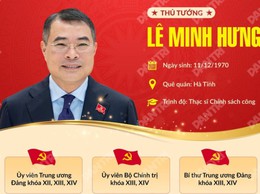 Những dấu mốc quan trọng trong sự nghiệp của tân Thủ tướng Lê Minh Hưng