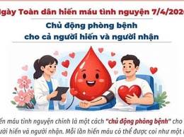NGÀY TOÀN DÂN HIẾN MÁU TÌNH NGUYỆN 7/4/2026: LAN TỎA NGHĨA CỬ CAO ĐẸP, VÌ SỨC KHỎE CỘNG ĐỒNG